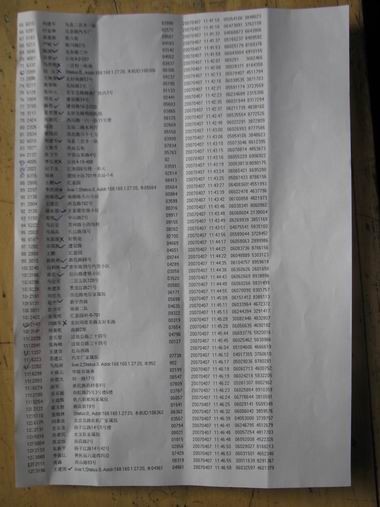 聲訊原始記錄2