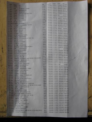 聲訊原始記錄1